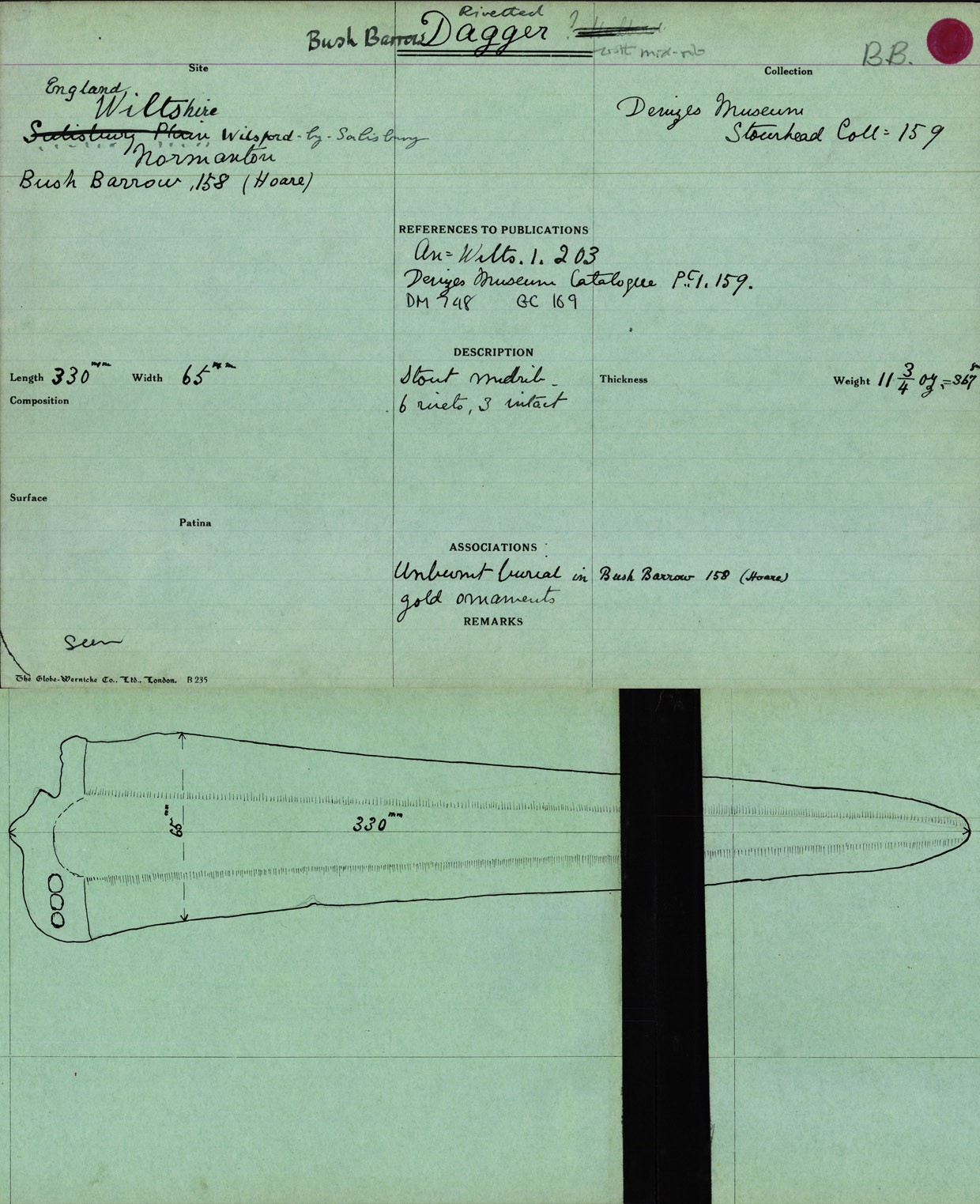 Riveted dagger from Bush Barrow, Normanton Barrow Group, Salisbury Plain © Trustees of the British Museum
